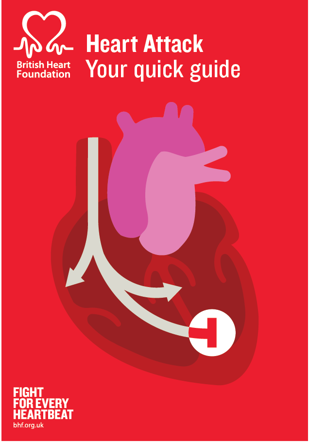 Featured Image for BHF Heart Attack Guide