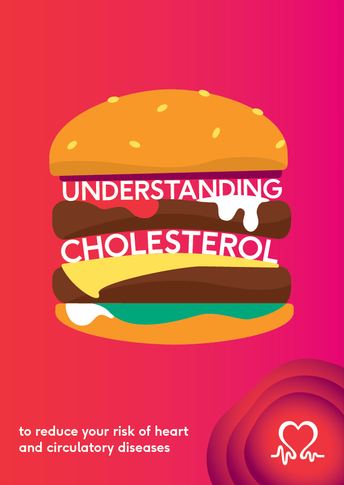 Featured Image for BHF Understanding Cholesterol