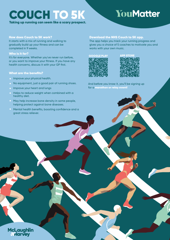 Featured Image for Couch to 5K