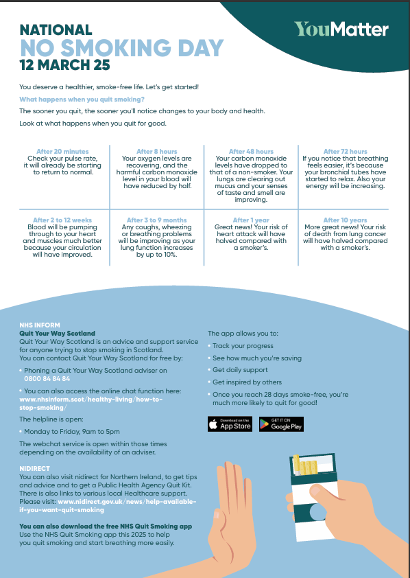 Featured Image for Signposting to Smoking Cessation Help