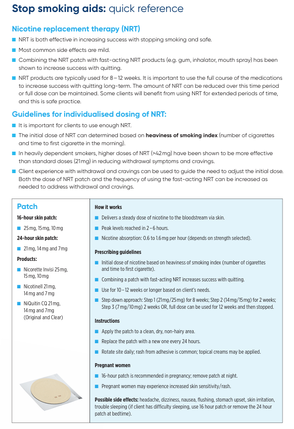 Featured Image for Quick Reference Guide – Stop Smoking Aids